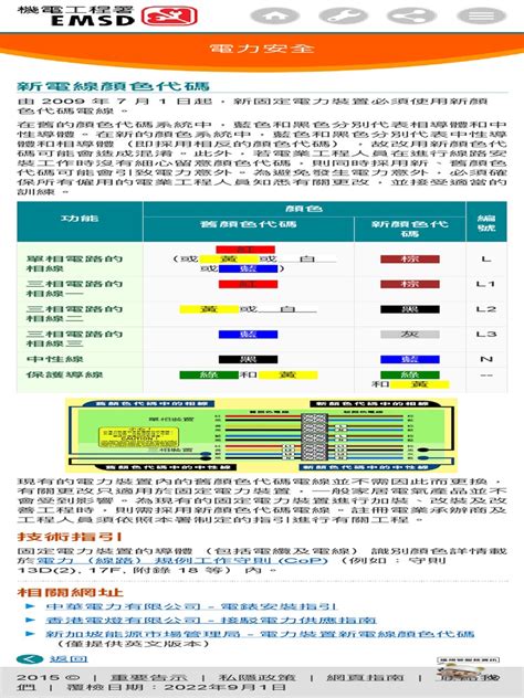 中國電線顏色代表|新電線顏色代碼 安裝指引